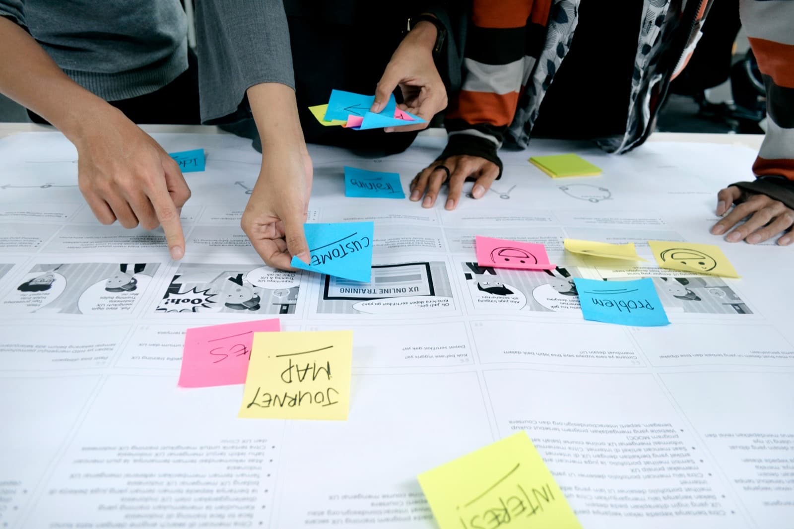 A team clustered around a table covered in sticky notes mapping a customer journey